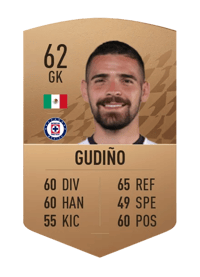 Andres Gudiño Common 62 OVR