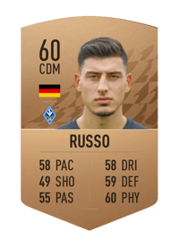 Stefano Russo Common 60 OVR