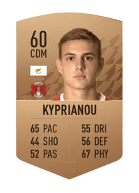 Hector Kyprianou Common 60 OVR