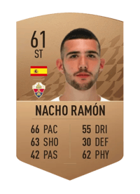 Nacho Ramón Common 61 OVR