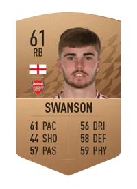 Zak Swanson Common 61 OVR