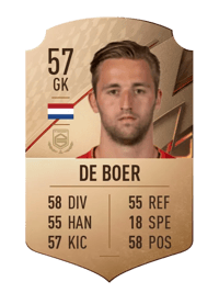 Jan de Boer Rare 57 OVR