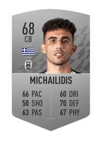 Giannis Michailidis Common 68 OVR