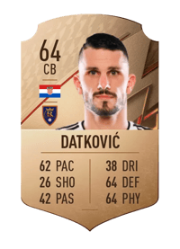 Toni Datković Rare 64 OVR