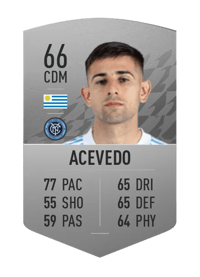 Nicolás Acevedo Common 66 OVR