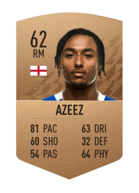 Femi Azeez Common 62 OVR