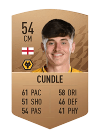 Luke Cundle Common 54 OVR