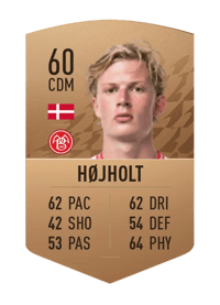 Malthe Højholt Common 60 OVR