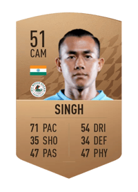 Bidyananda Singh Common 51 OVR