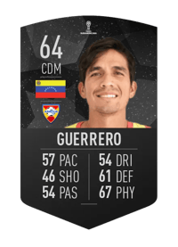 Diego Guerrero CONMEBOL SUDAMERICANA 64 OVR
