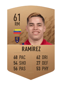 Jeizon Ramírez Common 61 OVR
