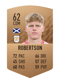 Scott Robertson Common 62 OVR