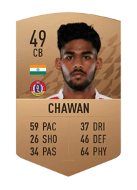 Anil Chawan Common 49 OVR
