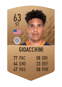 Nicholas Gioacchini Common 63 OVR
