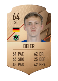 Maximilian Beier Rare 64 OVR