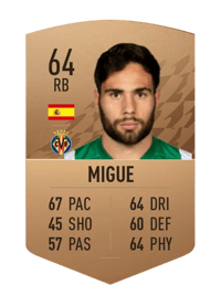 Migue Common 64 OVR