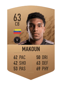 Christian Makoun Common 63 OVR