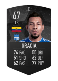 Ángel Gracia CONMEBOL SUDAMERICANA 67 OVR