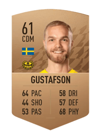 Viktor Gustafson Common 61 OVR