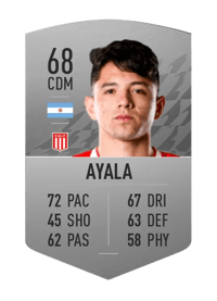 David Ayala Common 68 OVR