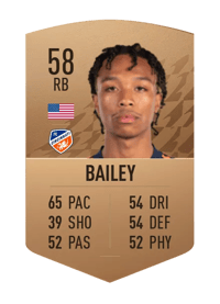 Zico Bailey Common 58 OVR