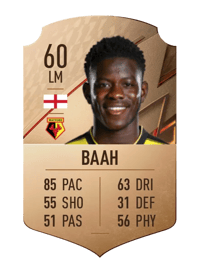 Kwadwo Baah Rare 60 OVR