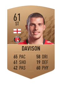 Josh Davison Common 61 OVR