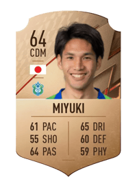 Hidetoshi Miyuki Rare 64 OVR