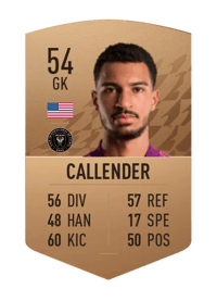 Drake Callender Common 54 OVR