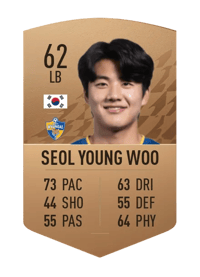 Seol Young Woo Common 62 OVR