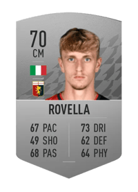 Nicolò Rovella Common 70 OVR
