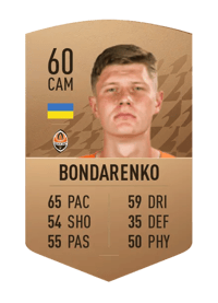 Artem Bondarenko Common 60 OVR