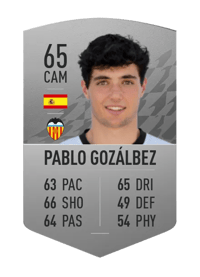 Pablo Gozálbez Common 65 OVR