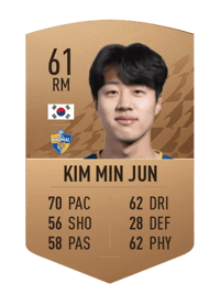 Kim Min Jun Common 61 OVR