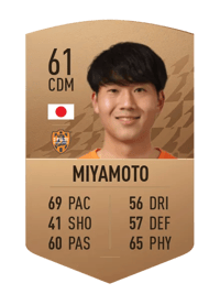 Kota Miyamoto Common 61 OVR