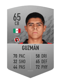 Víctor Guzmán Common 65 OVR
