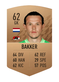 Mees Bakker Common 62 OVR