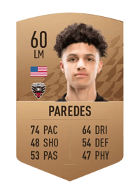 Kevin Paredes Common 60 OVR
