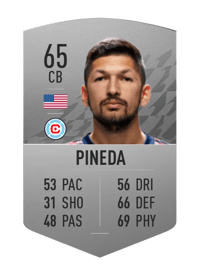 Mauricio Pineda Common 65 OVR