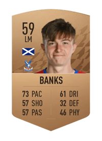 Scott Banks Common 59 OVR