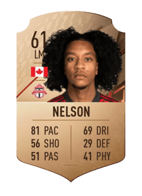 Jayden Nelson Rare 61 OVR