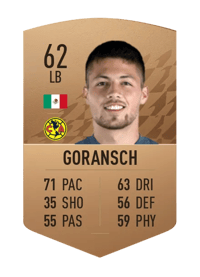 Adrián Goransch Common 62 OVR