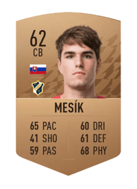 Ivan Mesík Common 62 OVR