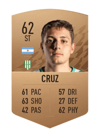 Juan Cruz Common 62 OVR
