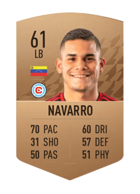 Miguel Angel Navarro Common 61 OVR