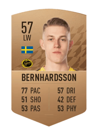 Alexander Bernhardsson Common 57 OVR