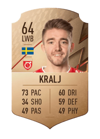 Anton Kralj Rare 64 OVR