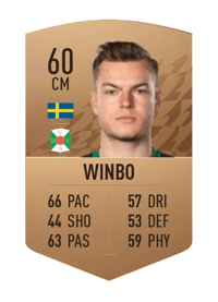 Albin Winbo Common 60 OVR