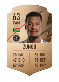 Nkanyiso Zungu Rare 63 OVR