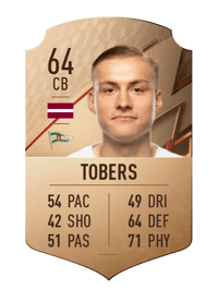 Kristers Tobers Rare 64 OVR